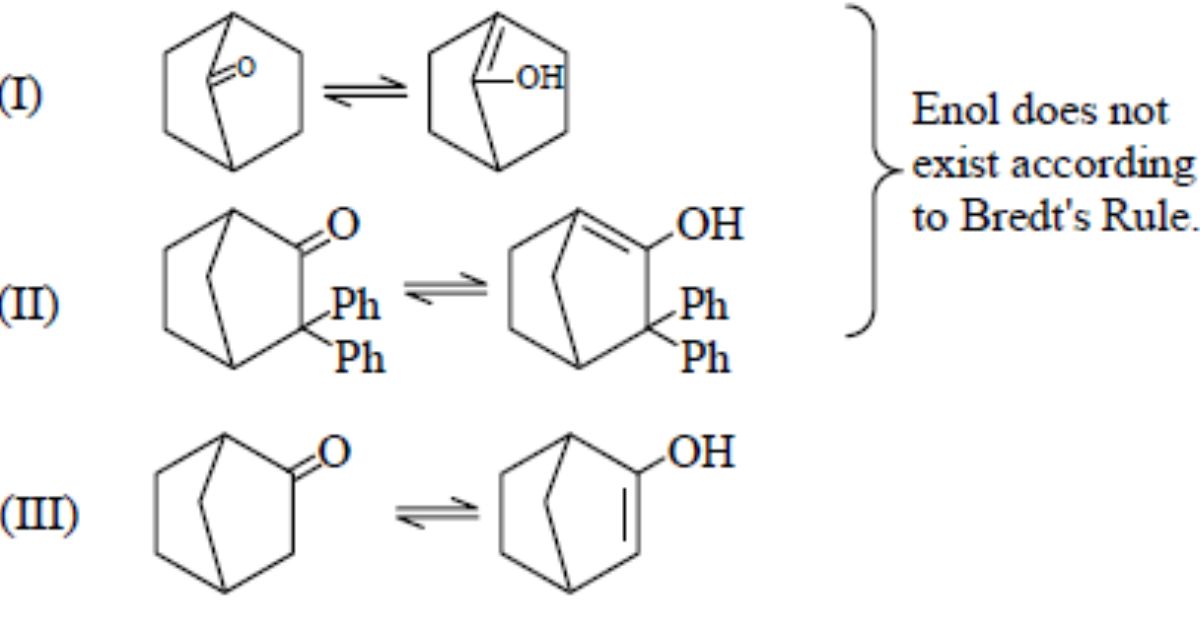 Which Among the Given Molecules Can Exhibit Tautomerism