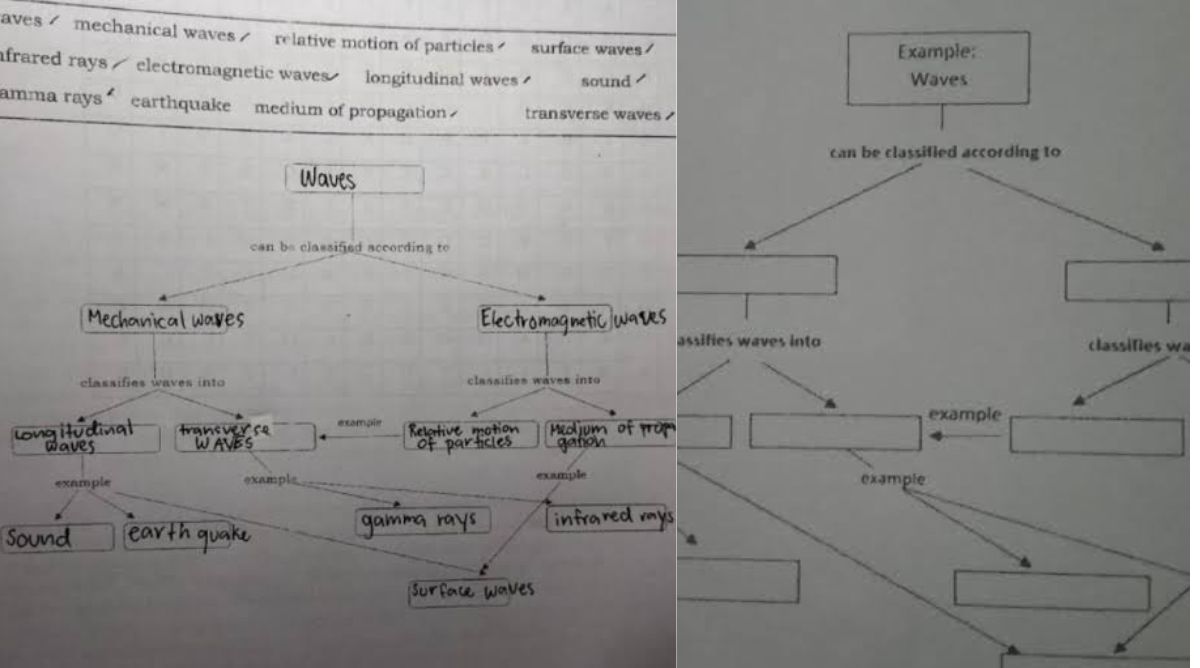 Classify into Separate Group